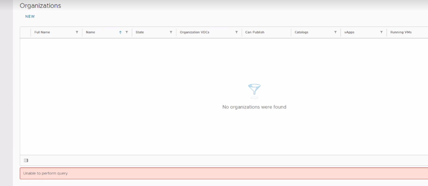 Unable To Perform Query